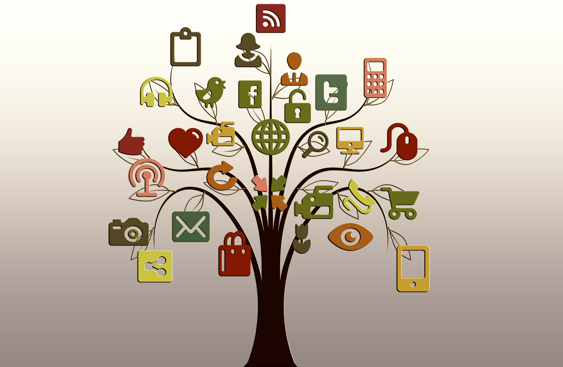 Group media tree About