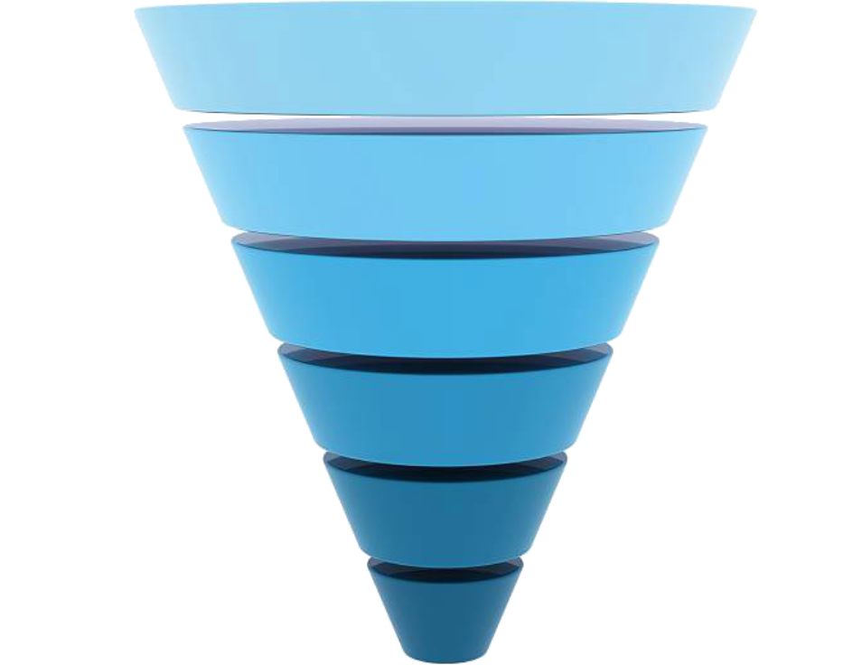 Wat is een marketing funnel en hoe gebruik je deze?