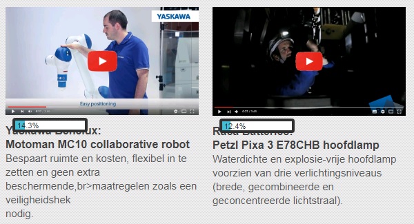 Products4Engineers videos in the newsletter