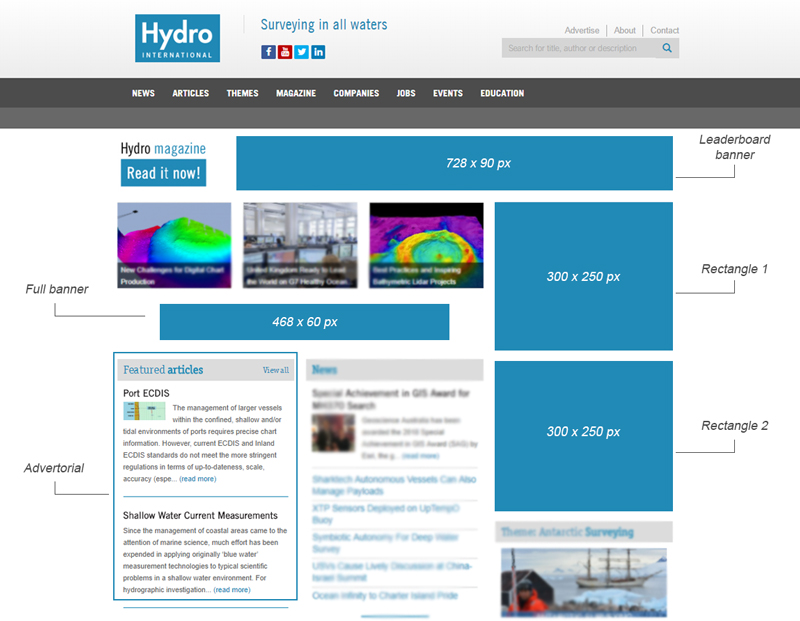 Banners hydro-international.com